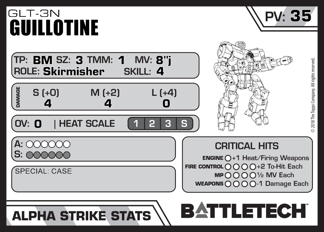 Charch Ranks - Guillotine Leagues