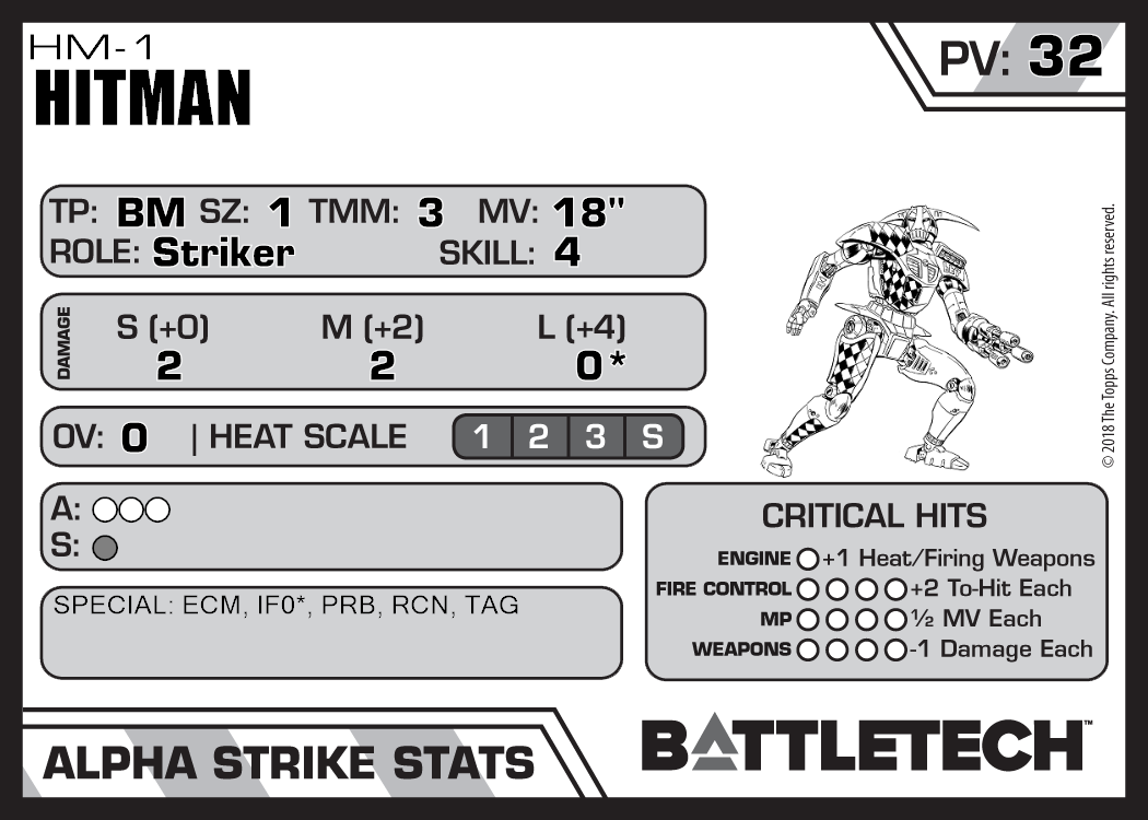 Hitman Critical Strike