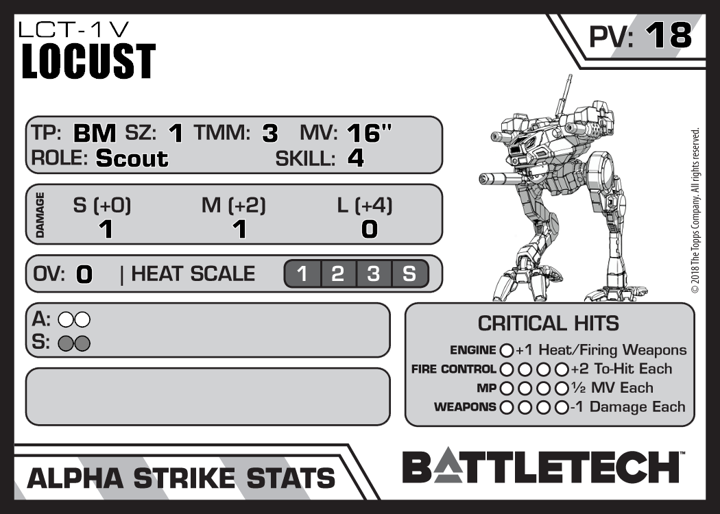 Locust  Alternate Battletech Miniature Lct-1V Mechwarrior - Yahoo