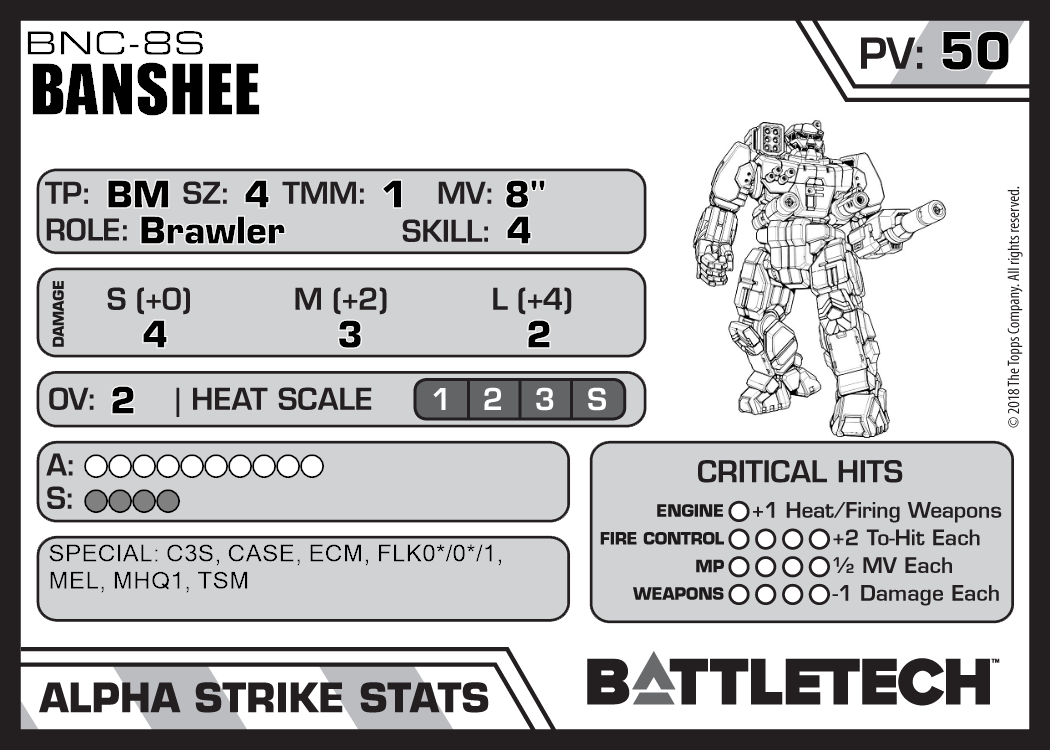 BattleTech Megathread - Because HLP Should Have One Too