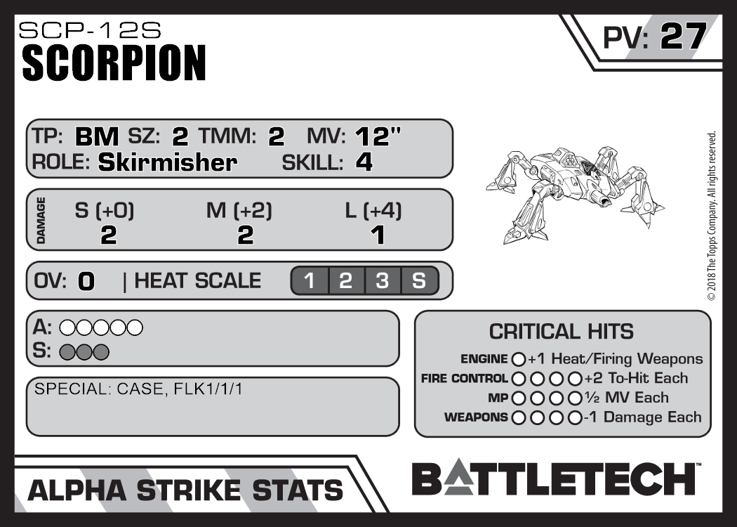 Scorpion Scp 12s Master Unit List