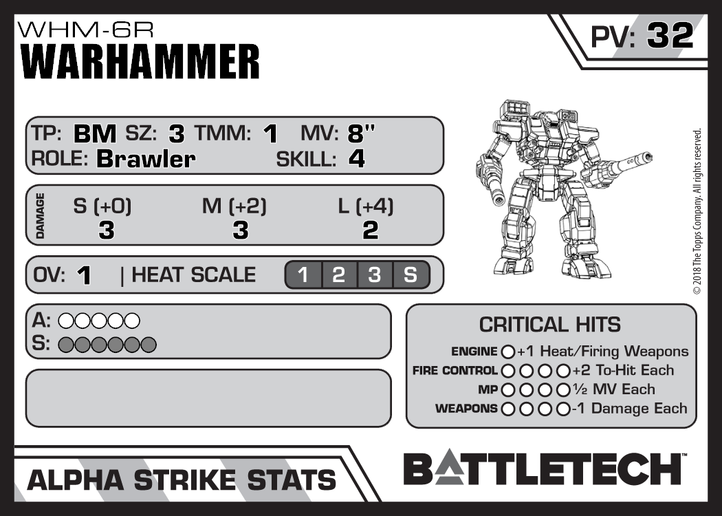 Warhammer Whm 6r Master Unit List