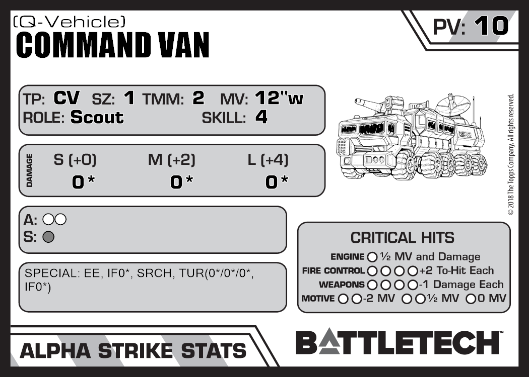 CAT35ML01A Master Unit List-Battle Values v1.0 PDF, PDF