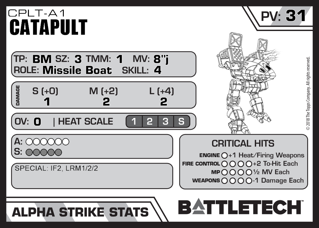 CATAPULT ONE - Track, Analyze, and Improve Your Soccer Performance Pre-Paid  XL