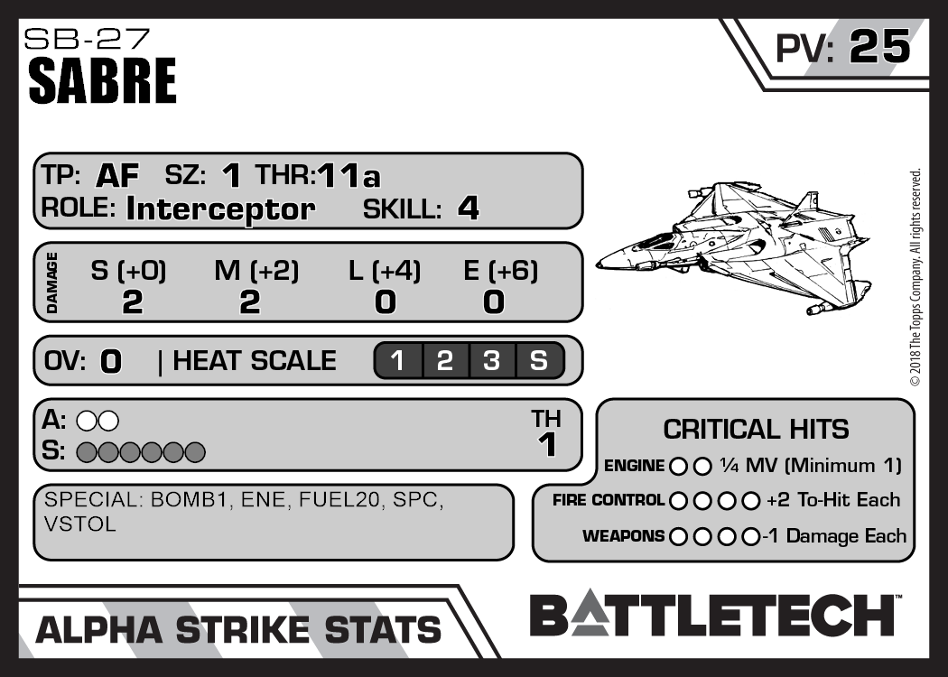 Sabre Sb 27 Master Unit List