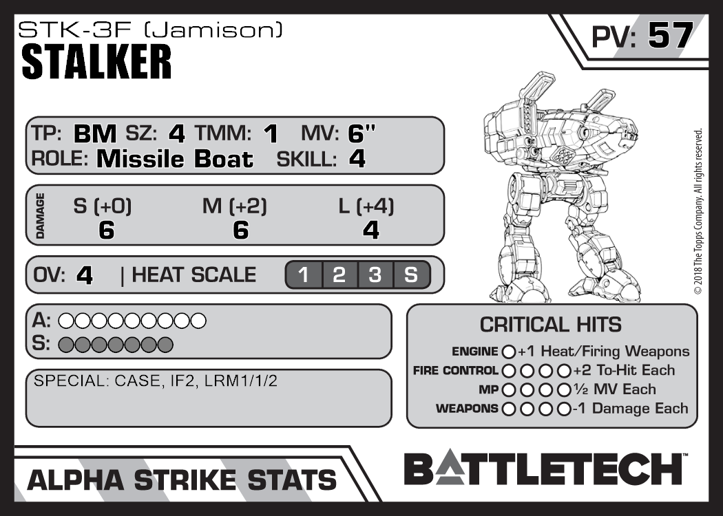 Stalker Stk 3f Jamison Master Unit List 1731