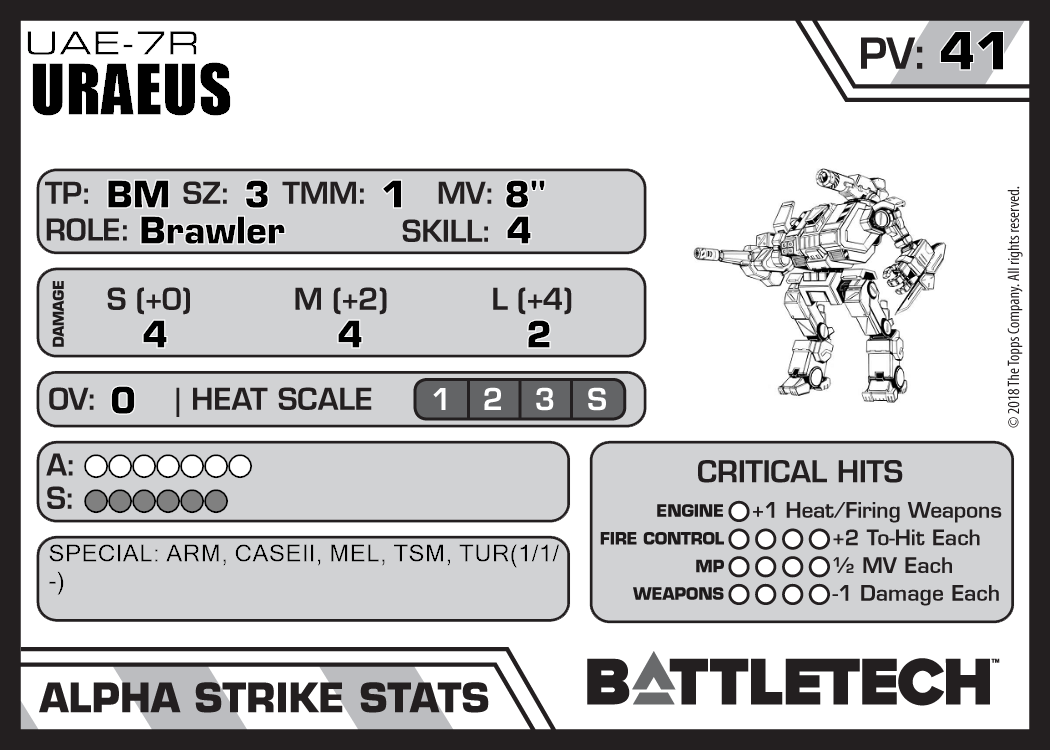 Alpha Strike 'Mech of the Week: UAE-7R Uraeus