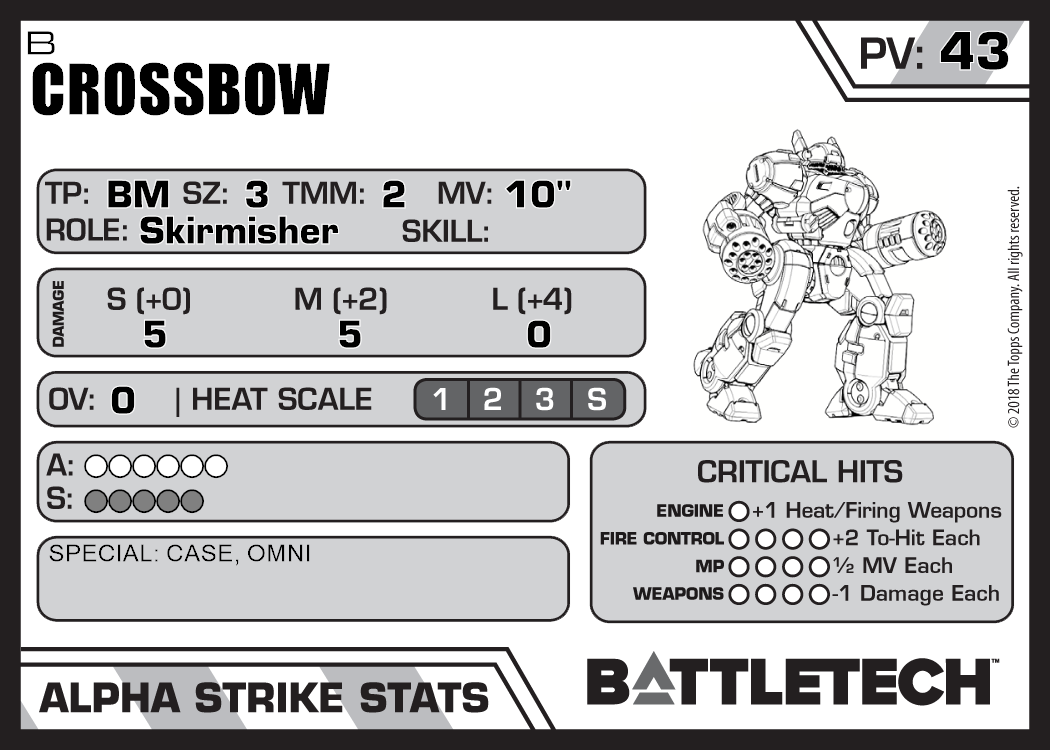 Crossbow B - Master Unit List