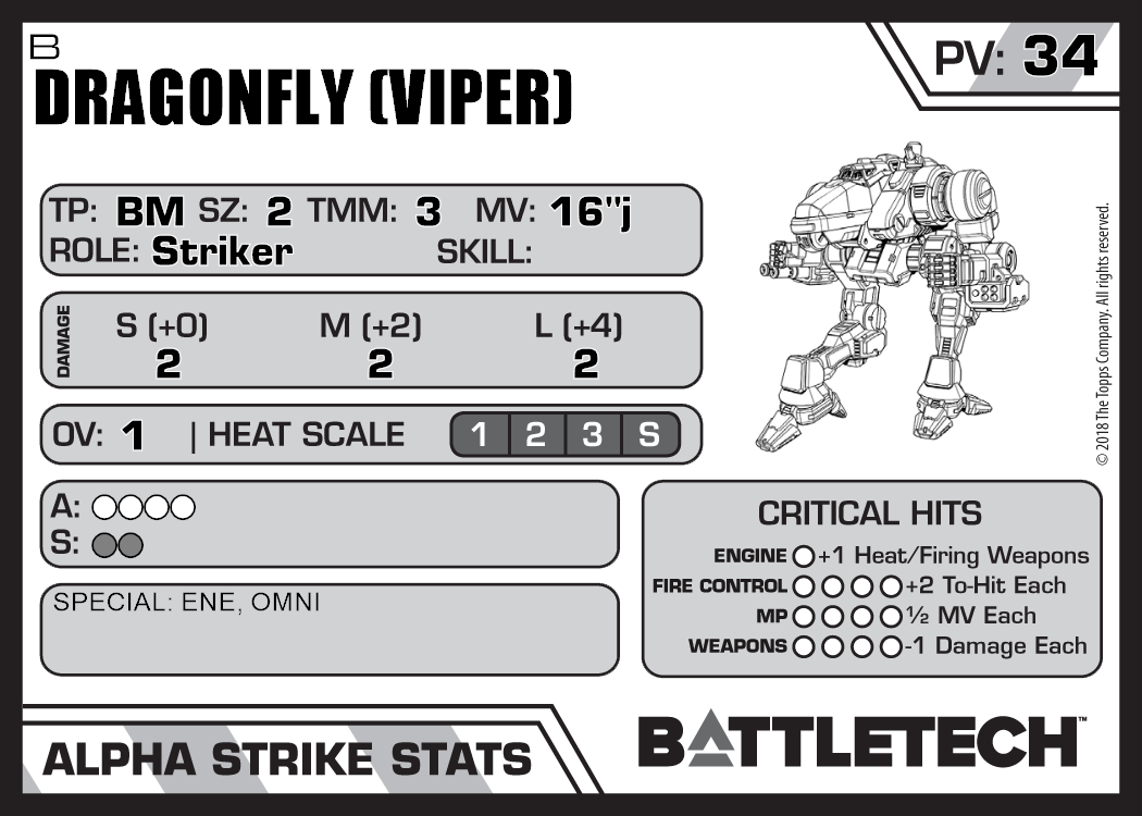 Dragonfly (Viper) B - Master Unit List